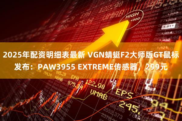 2025年配资明细表最新 VGN蜻蜓F2大师版GT鼠标发布：PAW3955 EXTREME传感器，299元